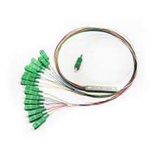SPLITTER CONECTORIZADO 1X16 SC/APC
